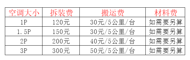 沿河空调移机及费用电话在哪里找